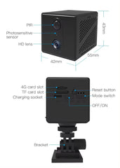 Mini caméra 4G LTE
